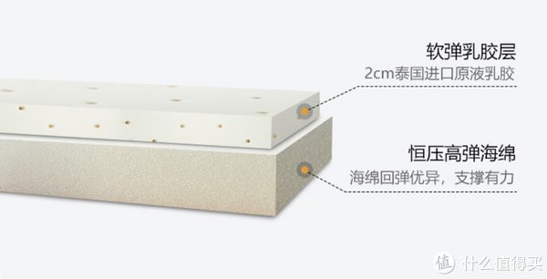 甲醛释放量|高性价比家具线上怎么挑?国货大品牌才是王道!
