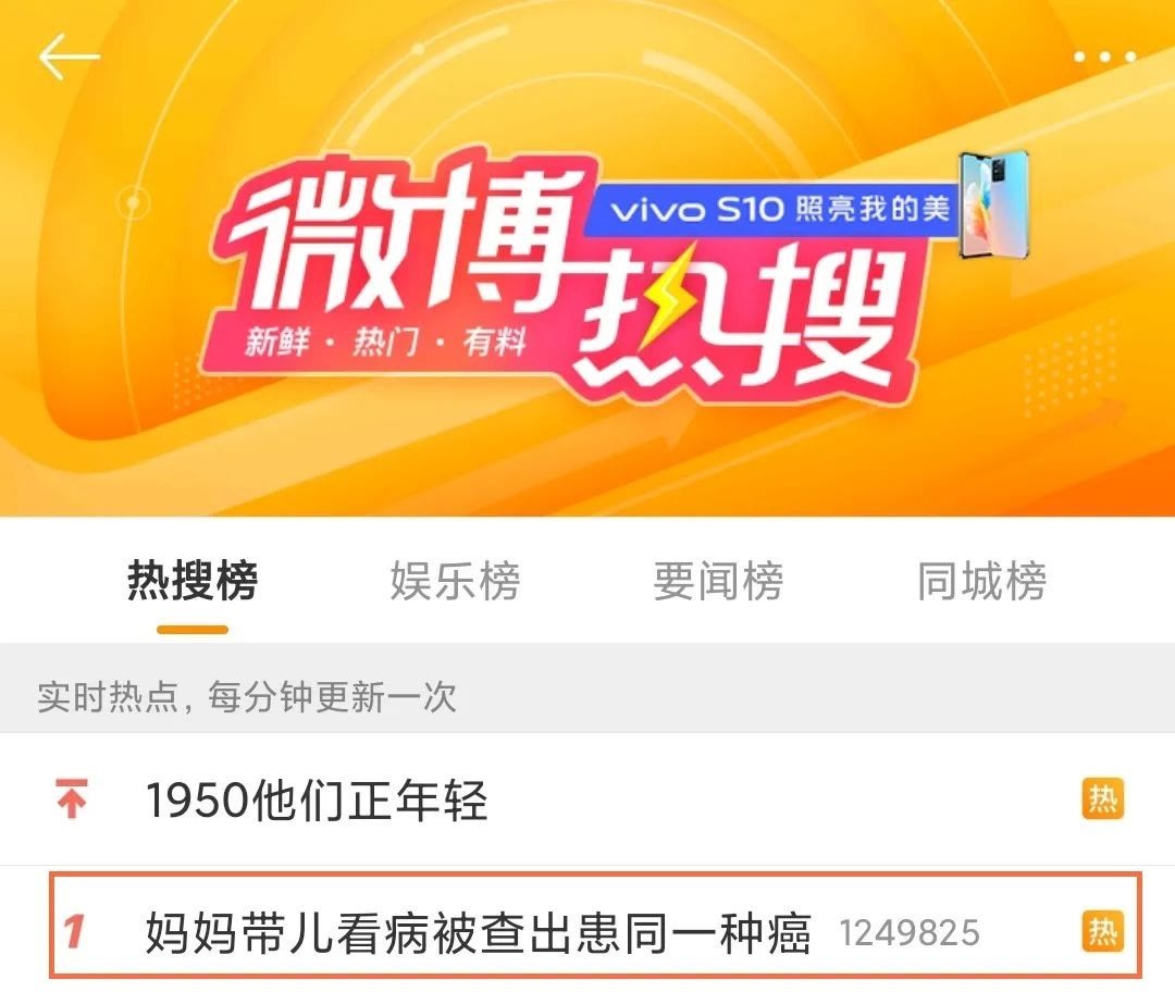 结直肠癌|34岁抗癌博主阿健离世,结直肠癌发病人数逐年攀升!要怎么防?