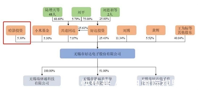 华为手机|华为余承东公开发话，2023年华为将“王者归来”，哪来的底气？