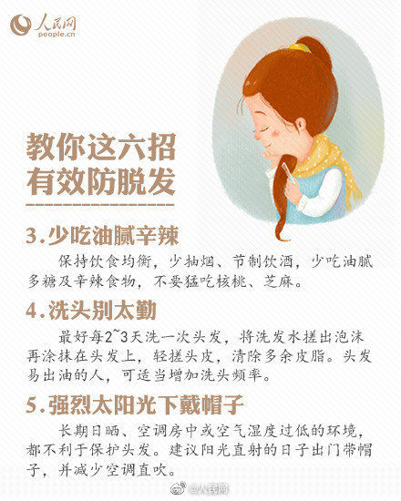 年轻人|90后年轻人已成植发主力军