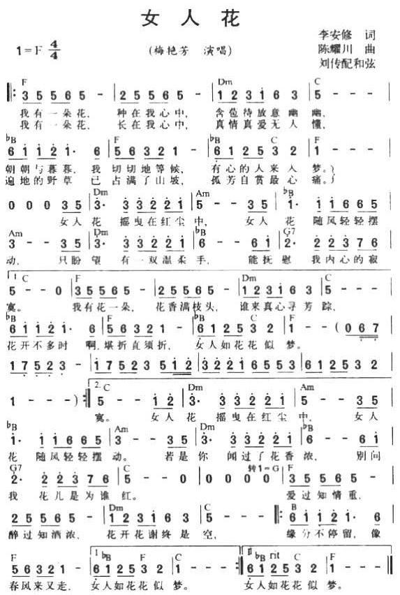 梅艳芳 女人花 口琴曲谱 快资讯