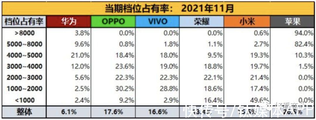 iphone|苹果、特斯拉凶猛：硬件双雄，孤独求败？