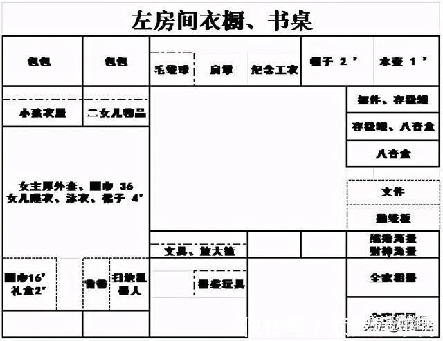 物品|60岁阿姨主动请整理师上门，三床下物品胜过杂物间