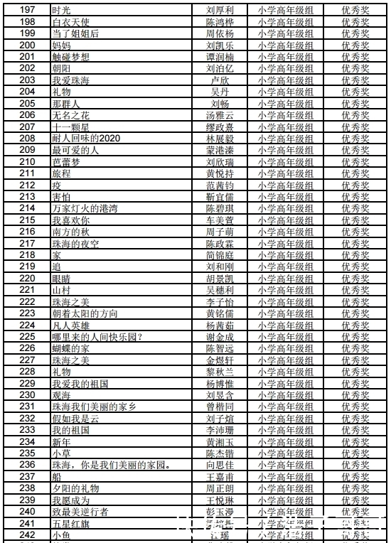 近360万人次关注！小诗人妙笔生花，如春雨浸润人心