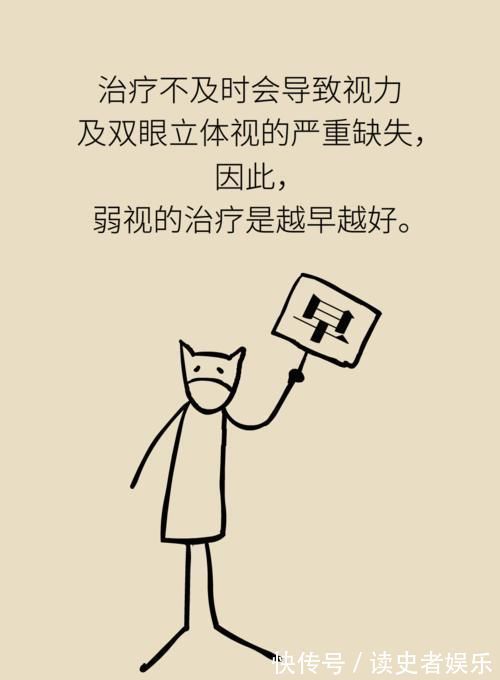 弱视|弱视的危害远大于近视？一个小游戏能辨认