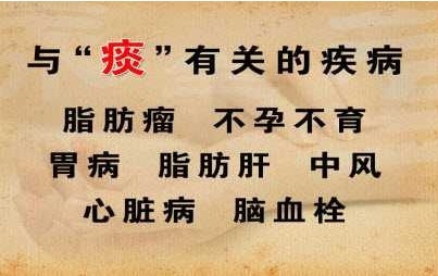 祛痰|百病由痰生,一道神奇的祛痰小食方,成功化掉全身上下的痰