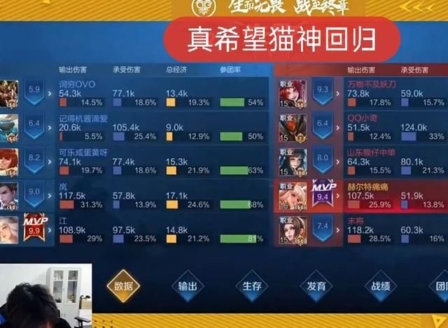 粉丝|刺痛Cat强强联手，观众梦回当年QG，粉丝：真希望猫神回归！