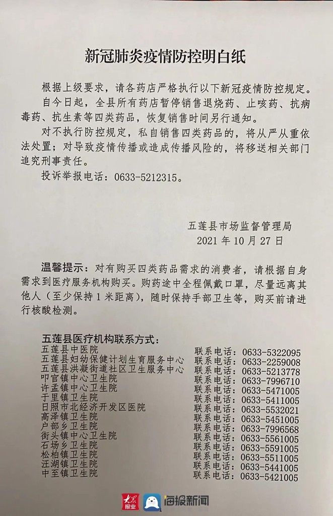 药店|五莲县所有药店暂停销售四类药品