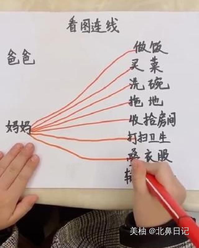 家务事|4岁女儿“看图连线”火了,答案引无数宝妈共鸣,网友父爱如山