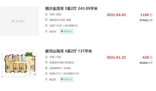 楼市|7天成交3套，南沙二手跌穿谷底南沙二手楼市，彻底凉凉？