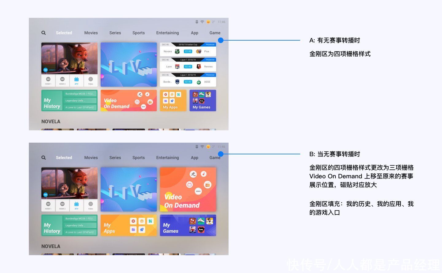 搜索框|改版复盘：智能终端电视系统