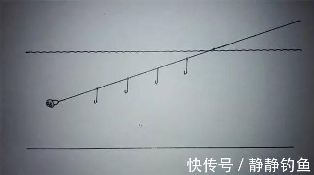 鲫鱼|冬钓板鲫，手竿难觅其踪，庆幸我有这个狠招，大板鲫一钓一个准