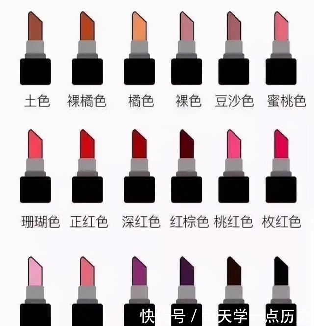 嘴唇 口红应该怎么选手把手教你选出真爱口红!