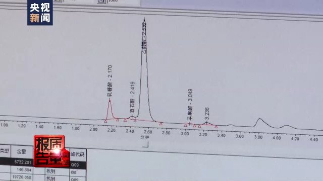 ph值|女生们注意了！刷酸真的有用吗？小心“毁容”……