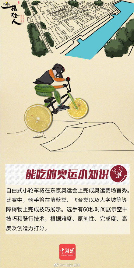 好吃的奥运科普又双叒叕来啦(第4期)