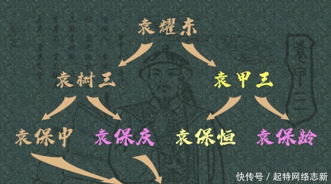 袁世凯:读书读到心碎,一把火烧醒了功名梦,从此人生开挂