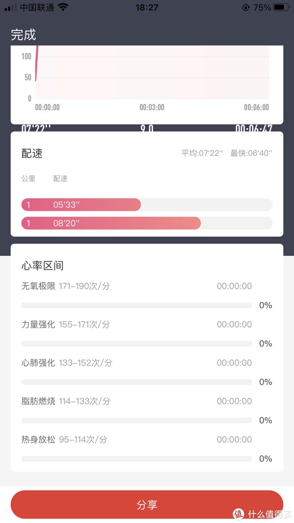 跑步机|爱健身 篇三十九：LSD训练提高跑步心肺能力讲解，亿健跑步机开箱使用分享！