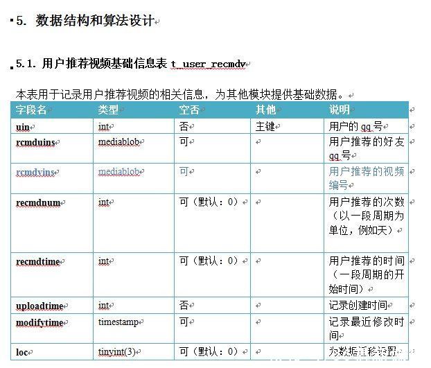 架构|吴涛：互联网产品研发流程概论（下）