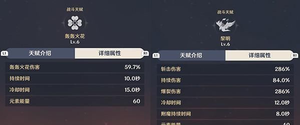 五星|谁才是《原神》中最强火系五星角色？可莉与迪卢克横向对比评测