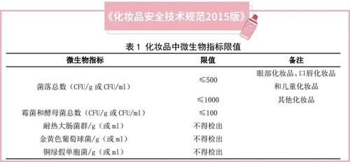 被误解的成分：防腐剂、香精、酒精真的不能用？