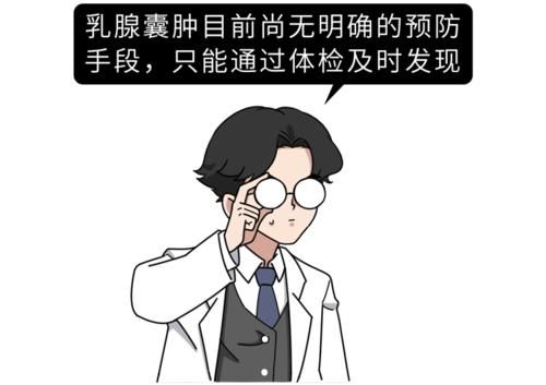 体检查出的囊肿，到底是什么？会有什么危害吗？和肿瘤有什么区别？