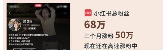 小红书|不断前行 致力於优质宣发 37岁的莉贝琳坚信“好的内容”创造影响力