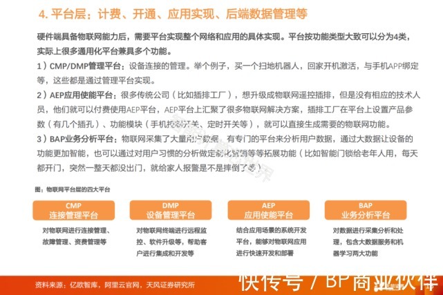 物联网产业链全景图谱（2021）|物联网 | 全景图谱