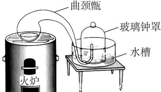 行刑者$古代罪犯被砍完头后,到底还有没有感觉?此人拿自己做了一个实验