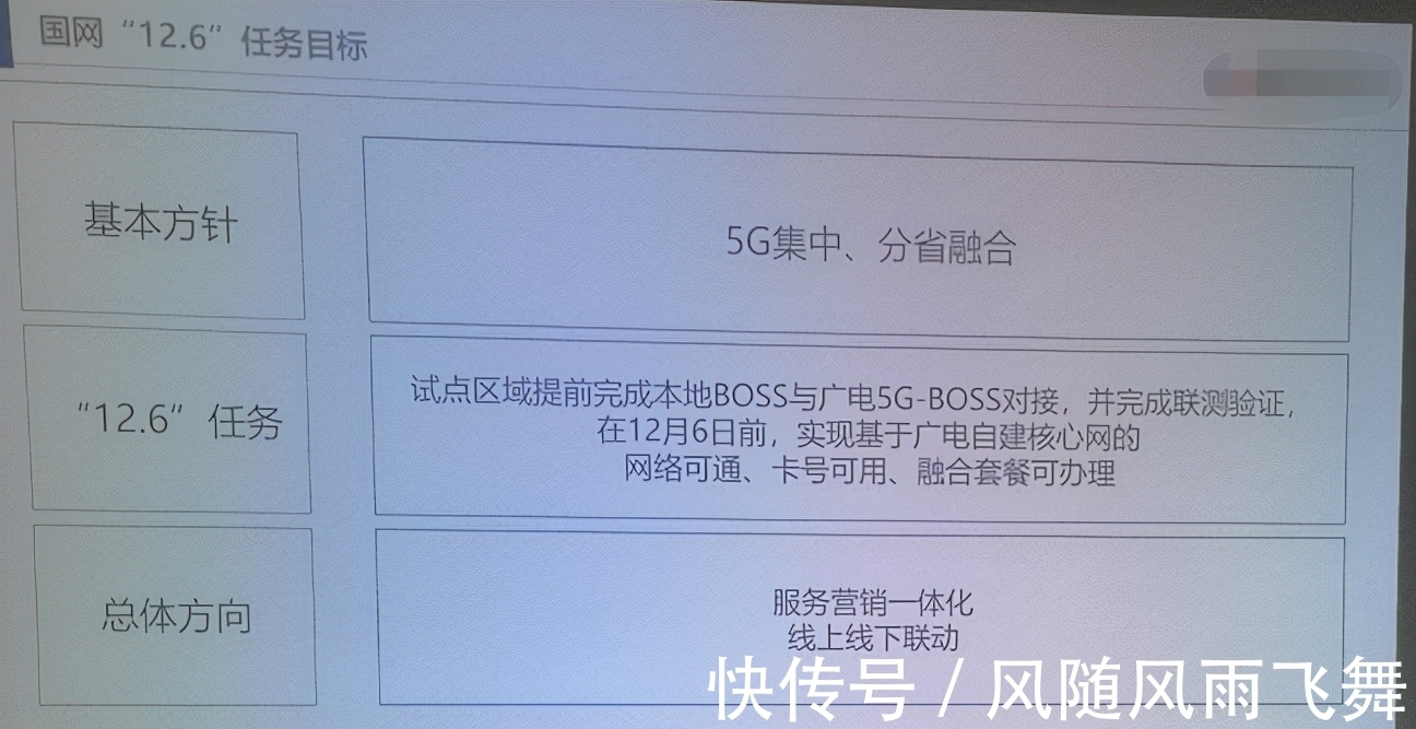 中国移动|移动联通电信的对手真来了！广电5G完成测试：马上要放号了