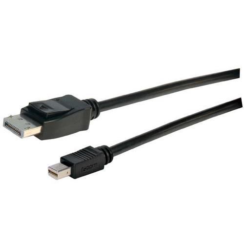 HDMI|HDMI、DP、VGA等可以直接插拔吗？