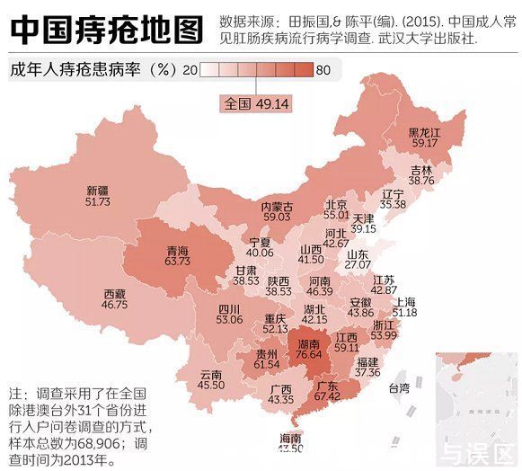 痔疮|饮食清淡的广东人，痔疮发病率竟然排第二，仅次于湖南，为什么？