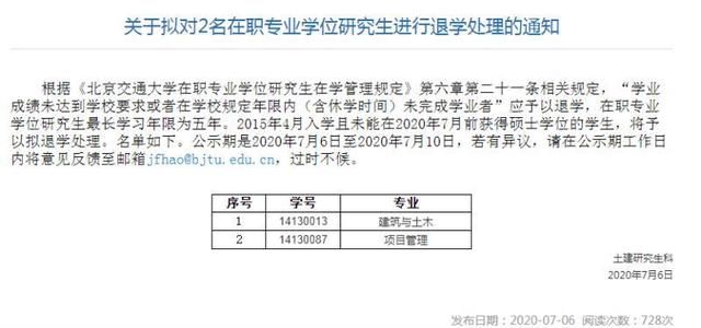 清退|多所高校多名研究生面临清退窘境，大学混日子，终将自食其果