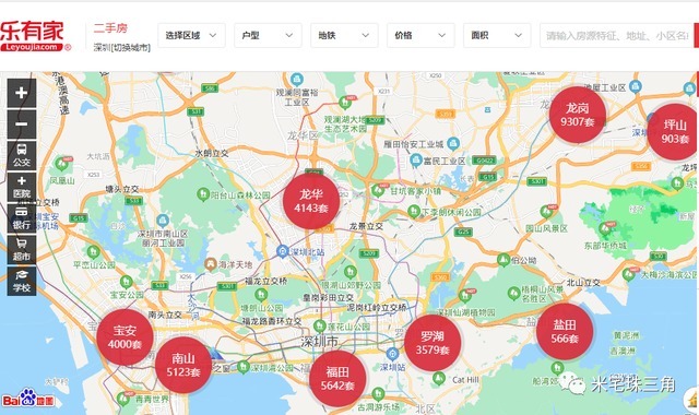 链家|二手房均价突然放开了！