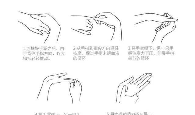 干裂|一天涂八百遍护手霜,为何你的手还是粗糙甚至干裂?