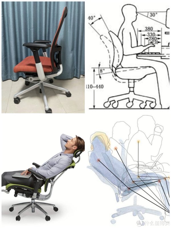 doro|有哪些值得推荐的人体工学椅？