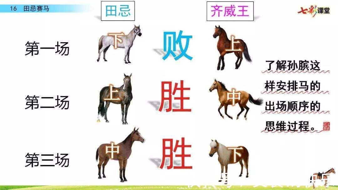 国足|中国足球为什么这么弱?国足不行:中国压根没几个人踢球