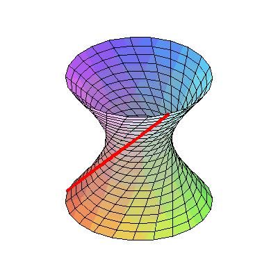 组动|瞬间爱上数学的45组动图