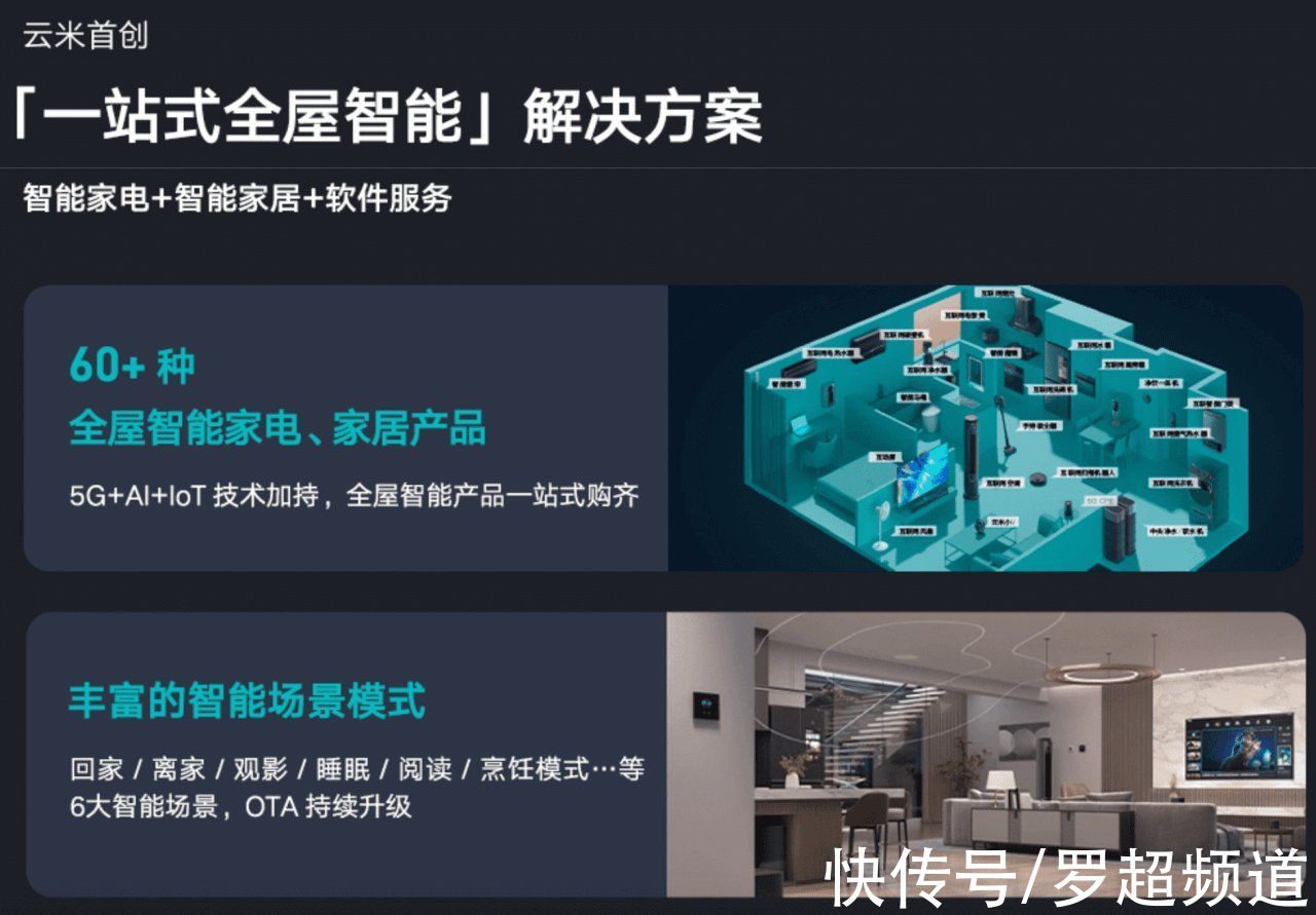 智能|华为终端想靠全屋智能翻盘，需要跨越哪些门槛？