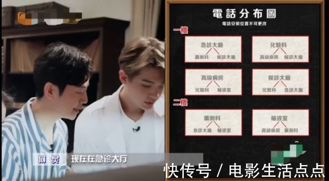 npc|《密逃》神似《明侦》？没有“恐怖元素”加持的密逃能走多远？
