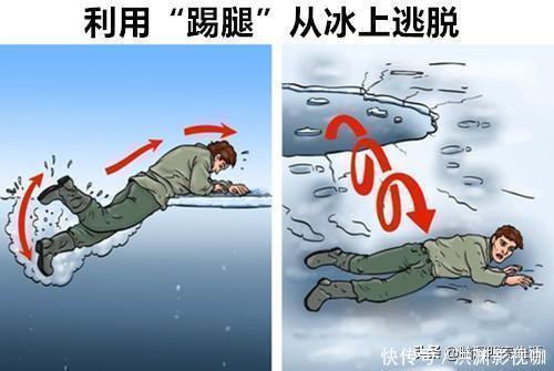 驱蚊剂|在千钧一发的危急时刻,可以拯救你生命的10个生存技巧