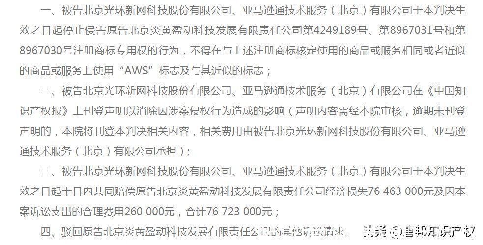 商标|亚马逊大动荡？商标侵权判赔7600万！“AWS”商标再因近似被驳回