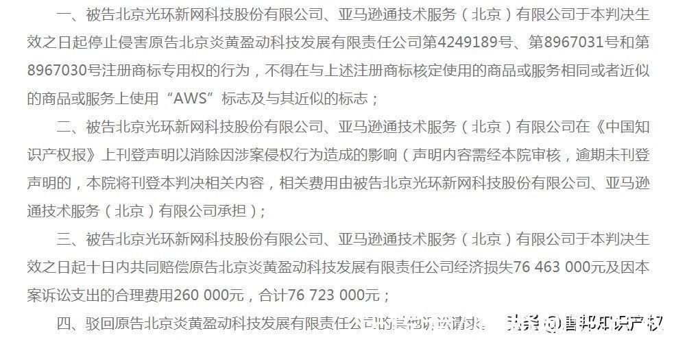 商标|亚马逊大动荡?商标侵权判赔7600万!“AWS”商标再因近似被驳回