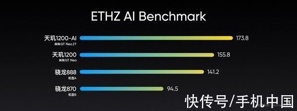 t1|一图读懂realme三大新品 2款新机+1款手表699元起