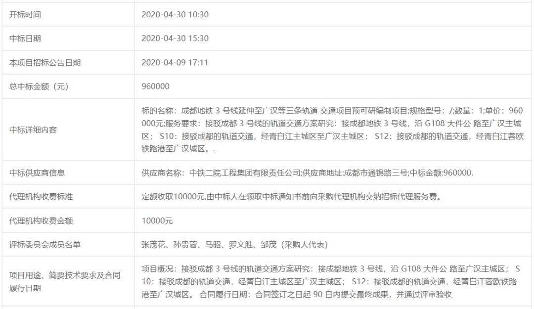  主题: 成都继新津之后,青白江、广汉也要通地铁了!?