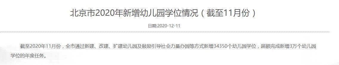 新增|截至11月份，北京今年已新增34350个幼儿园学位