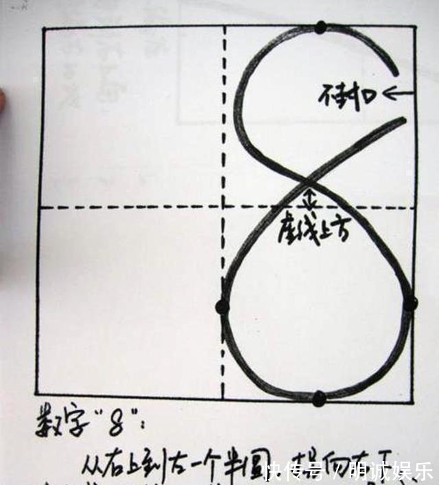 封口|“别乱教孩子,数字8不封口!”老师的苦口婆心,却换来家长质疑