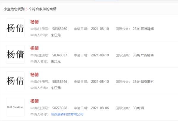 杨倩|杨倩全红婵等姓名被抢注？中国奥委会：及时撤回，停止申请