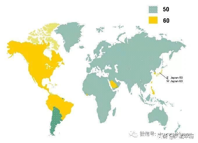 为什么我国电网交流电是50Hz?长知识