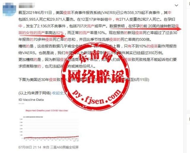 是真的吗|接种新冠疫苗的女性的流产率高？真相来了