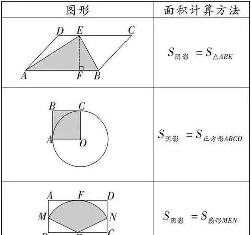 余角补角的计算